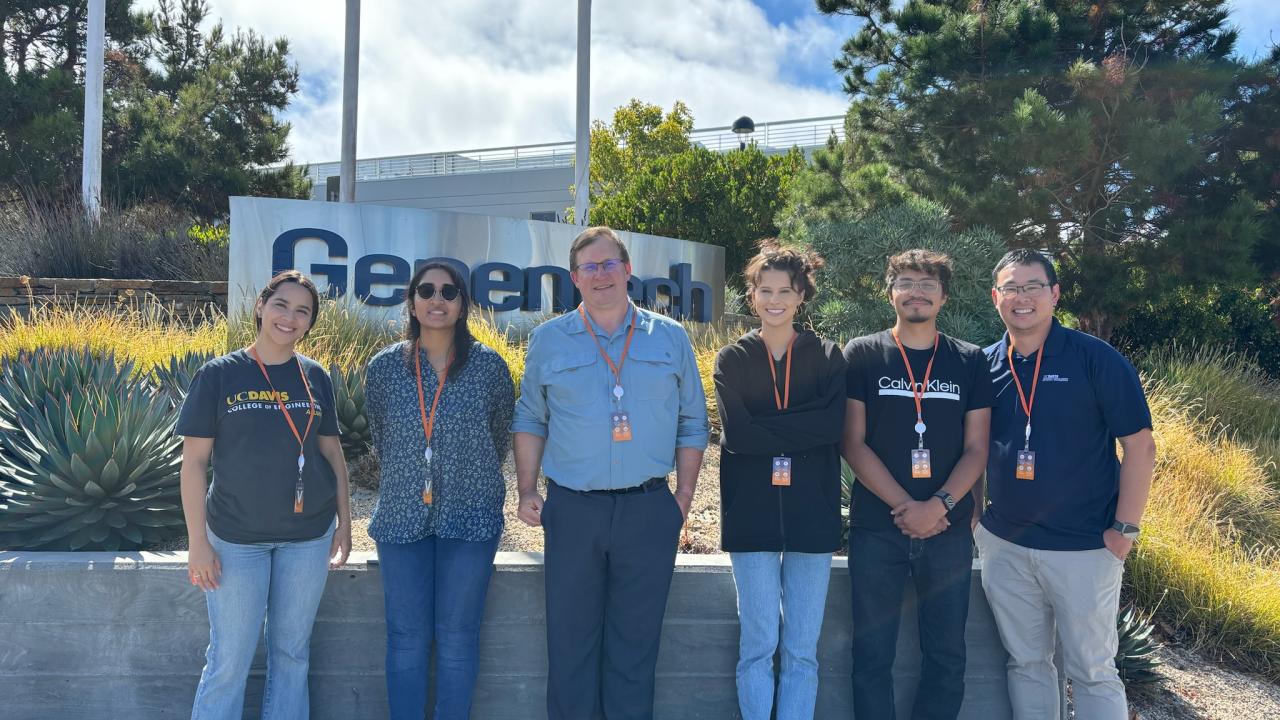 B2B at Genentech